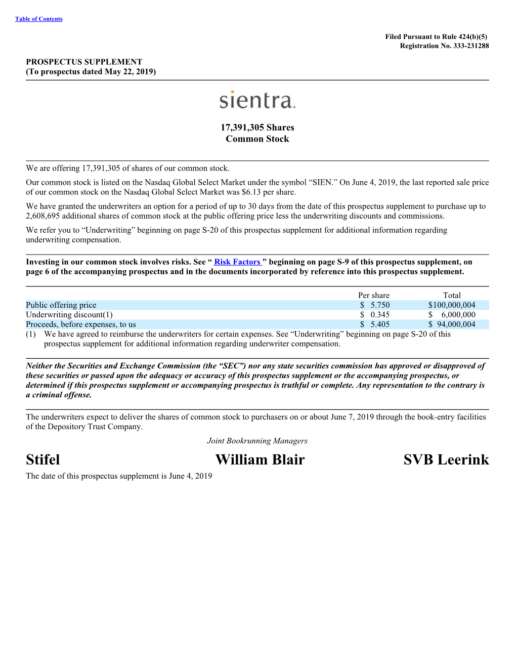 Stifel William Blair SVB Leerink the Date of This Prospectus Supplement Is June 4, 2019 Table of Contents