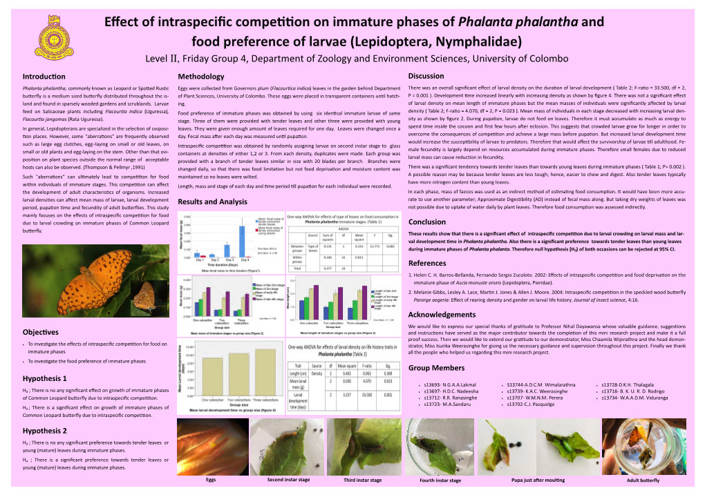 Effect of Intraspecific Competition on Immature Phases of Phalanta Phalantha and Food Preference of Larvae (Lepidoptera, Nympha