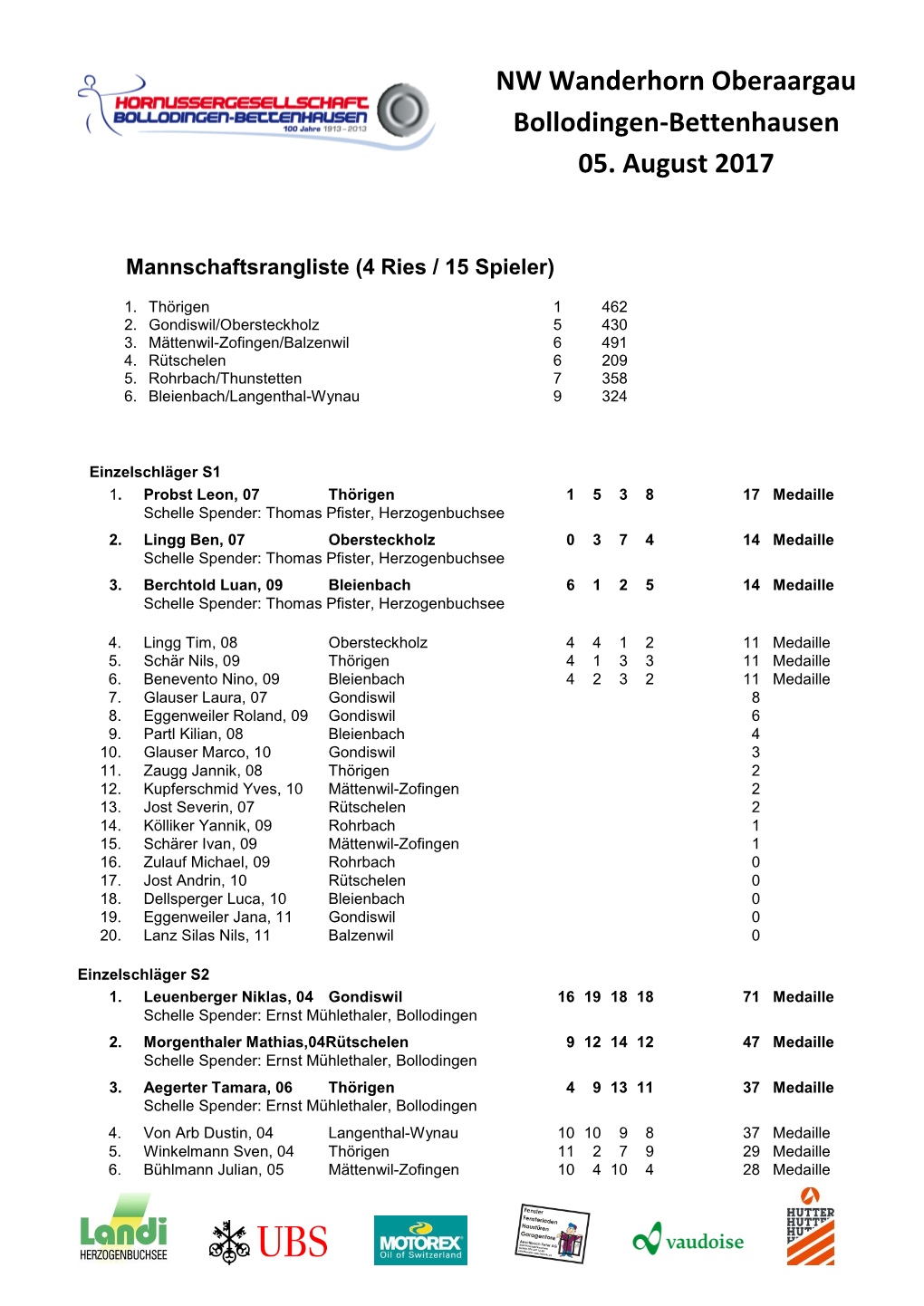 NW Wanderhorn Oberaargau Bollodingen-Bettenhausen 05