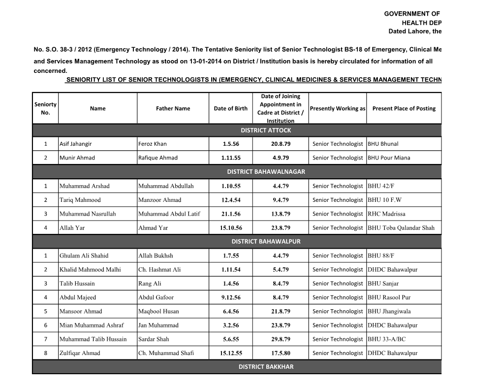 District Attock District Bahawalnagar District