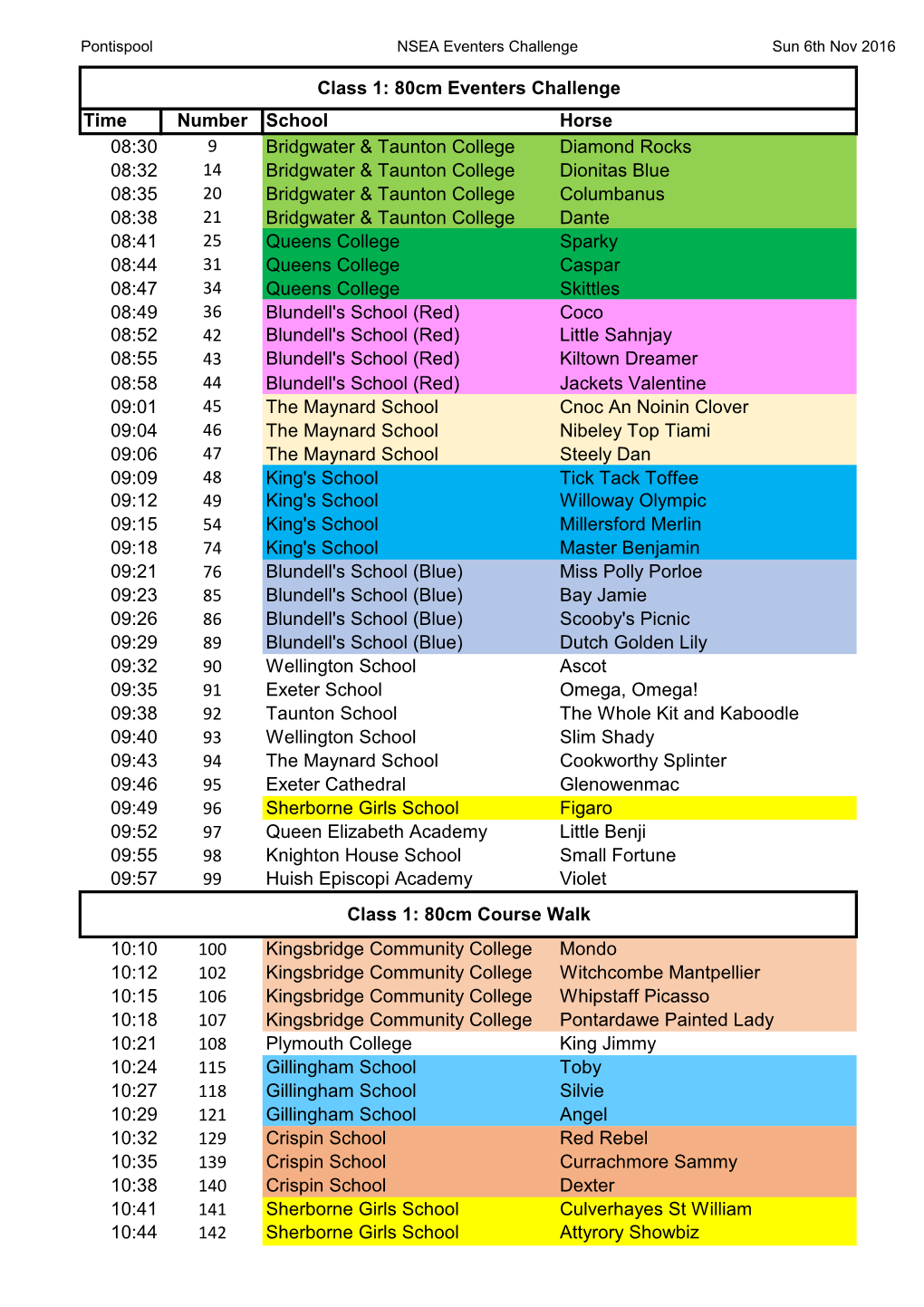 NSEA ENTRIES 6 Nov 16