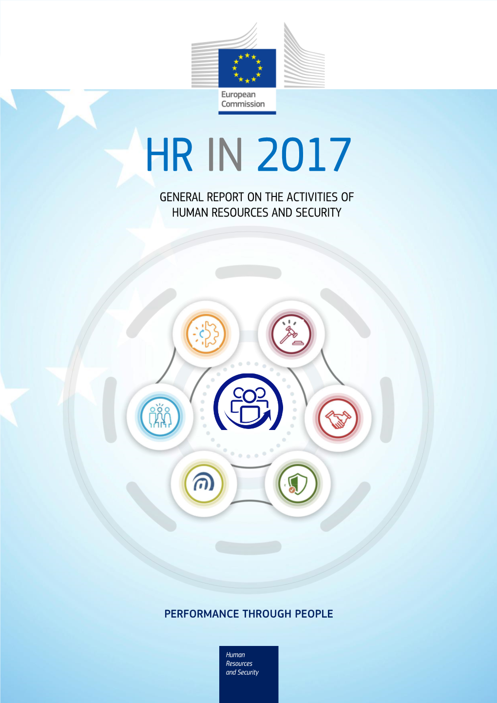 Hr in 2017 General Report on the Activities of Human Resources and Security