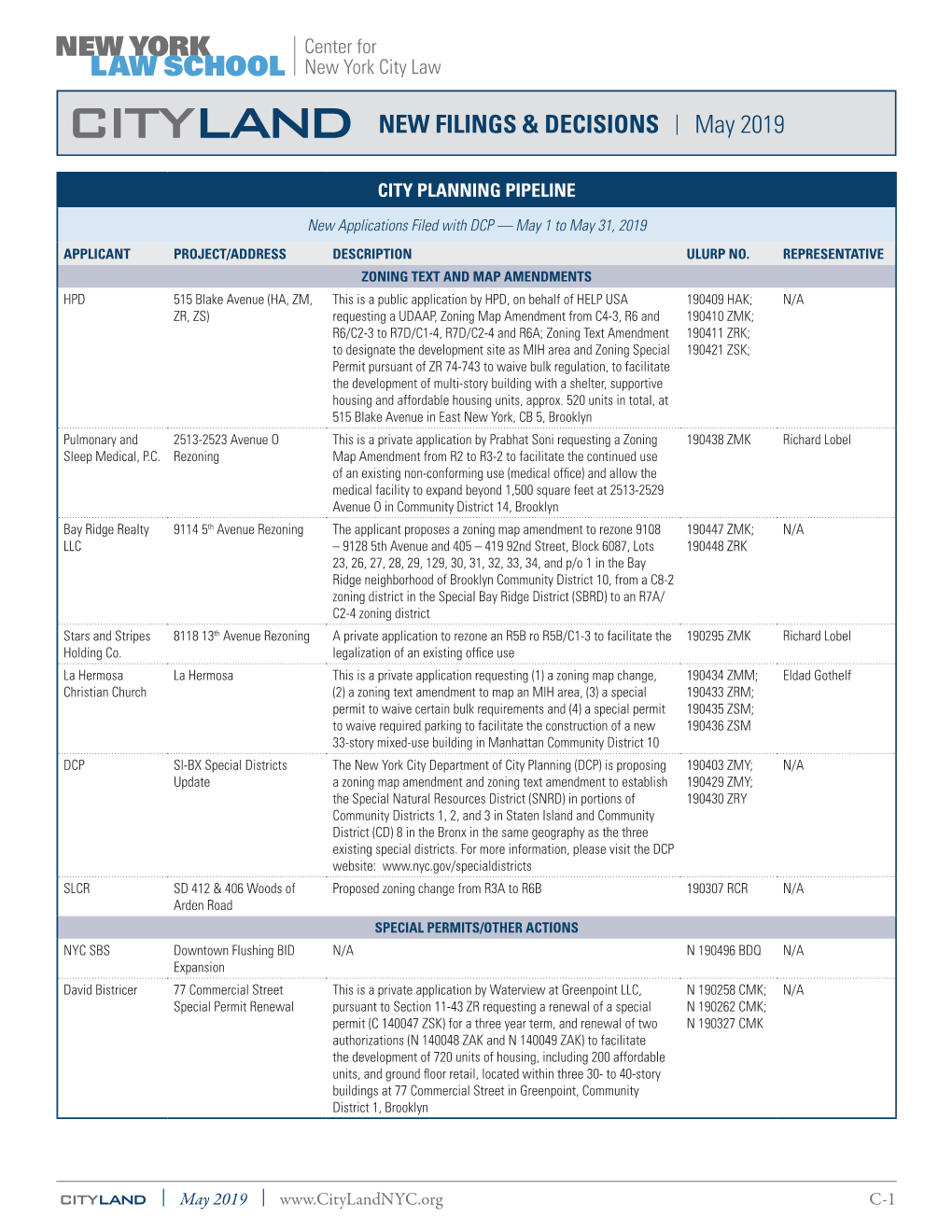 NEW FILINGS & DECISIONS | May 2019