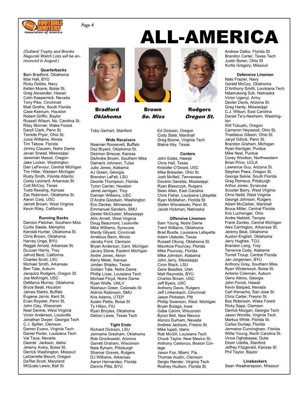 All-America Checklist (.Pdf)