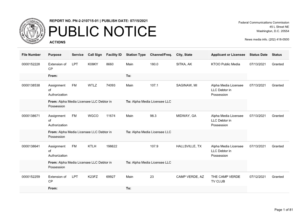 Public Notice >> Licensing and Management System Admin >>