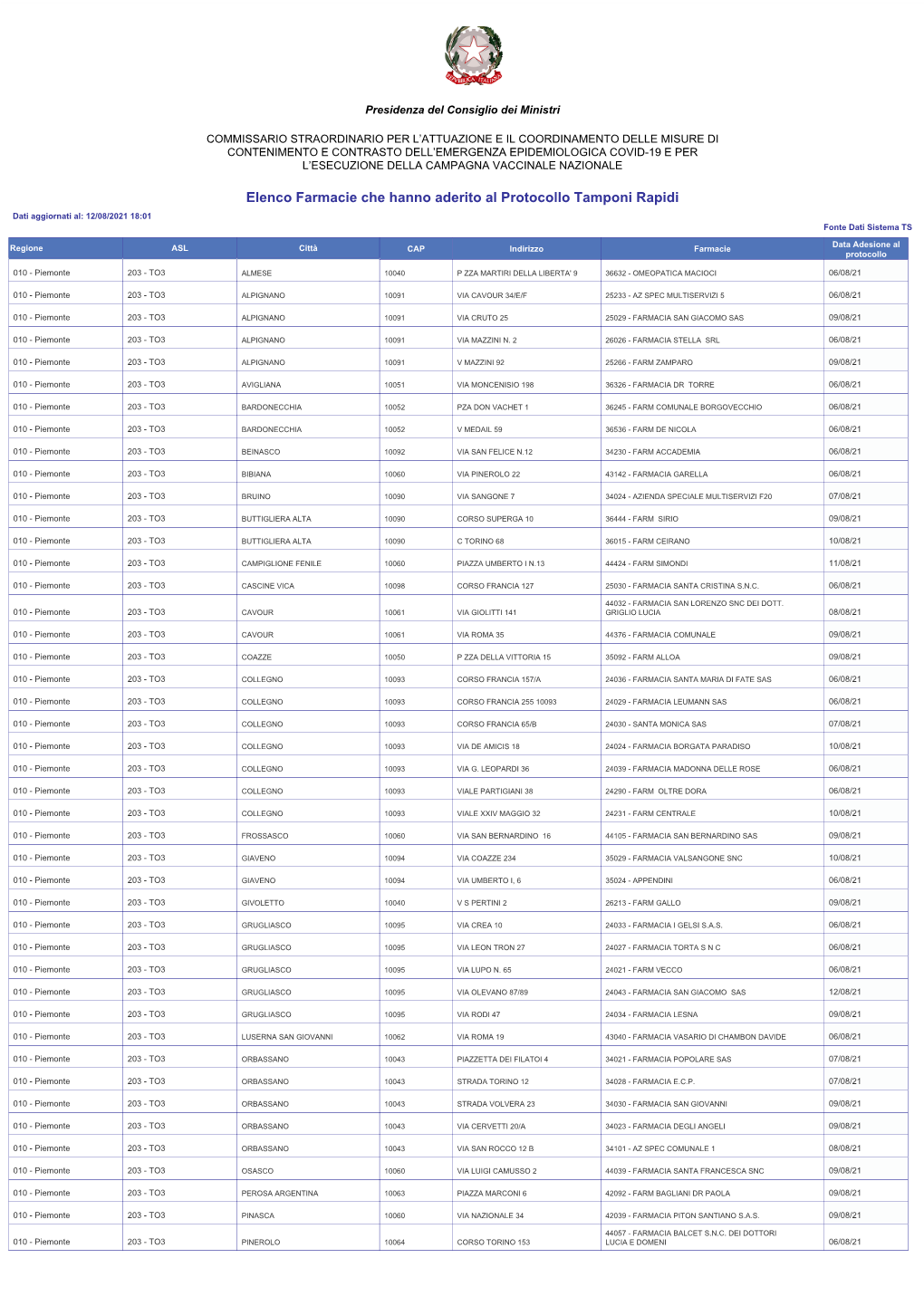 Cadenza Document