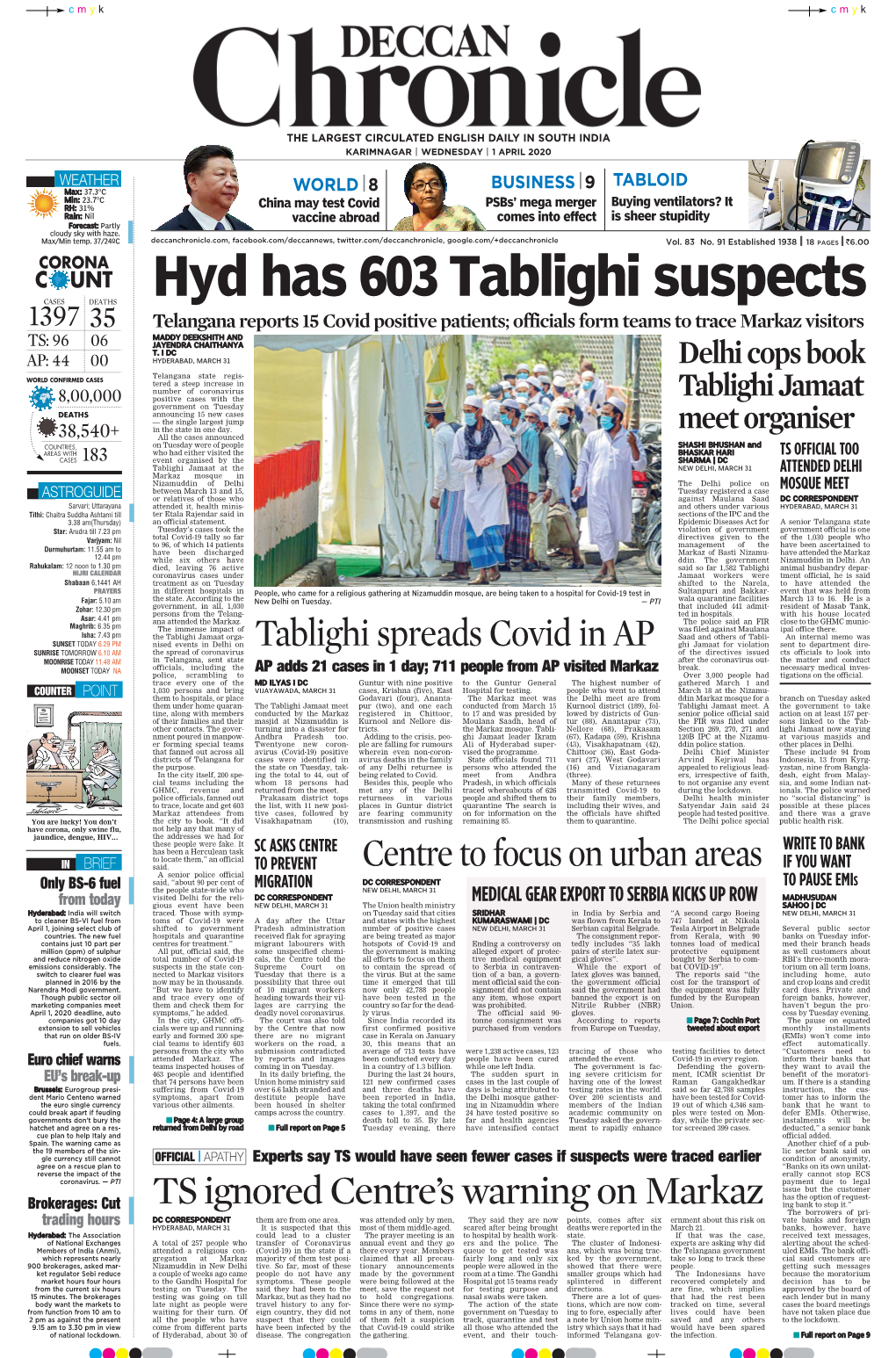 Hyd Has 603 Tablighi Suspects