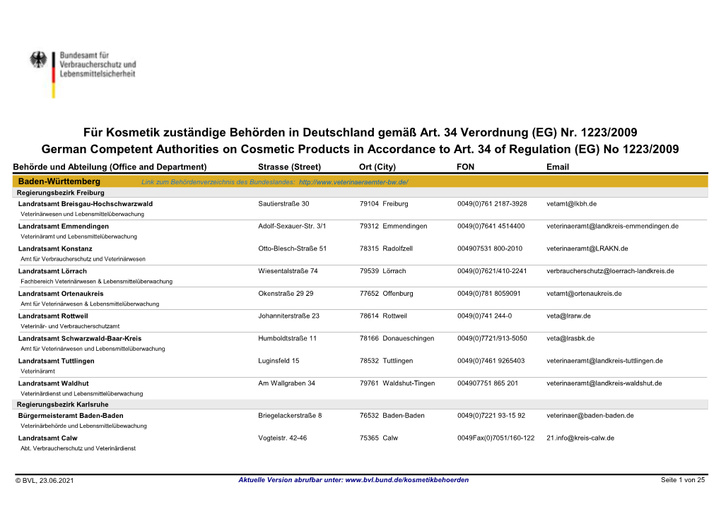 Für Kosmetik Zuständige Behörden in Deutschland Gemäß Art. 34 Verordnung (EG) Nr