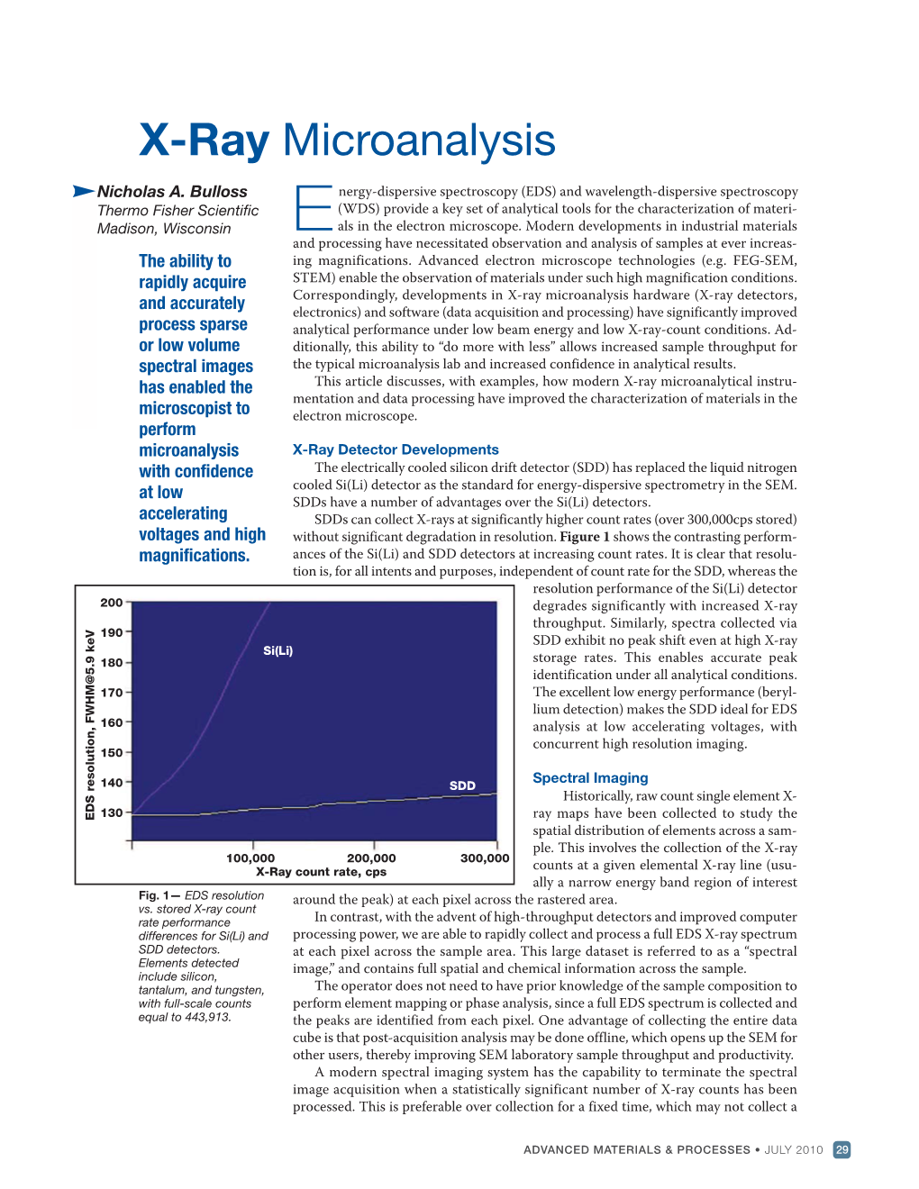 X-Ray Microanalysis