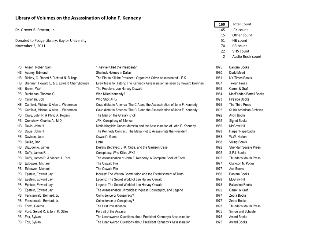 Library of Volumes on the Assassination of John F. Kennedy 160 Total Count Dr