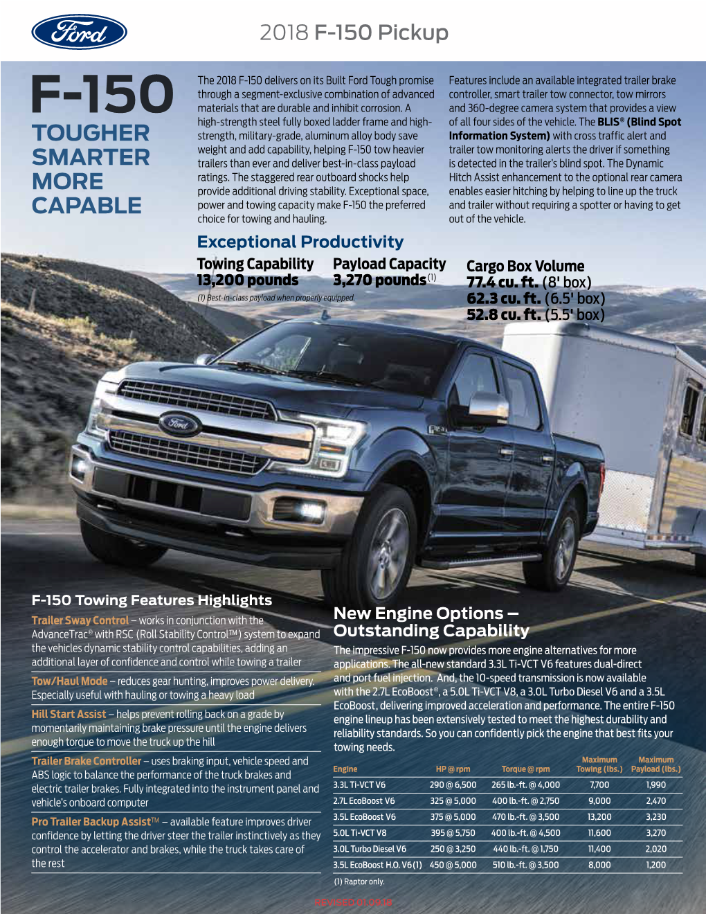 2018 RV & Trailer Towing Guide — F-150 and Raptor