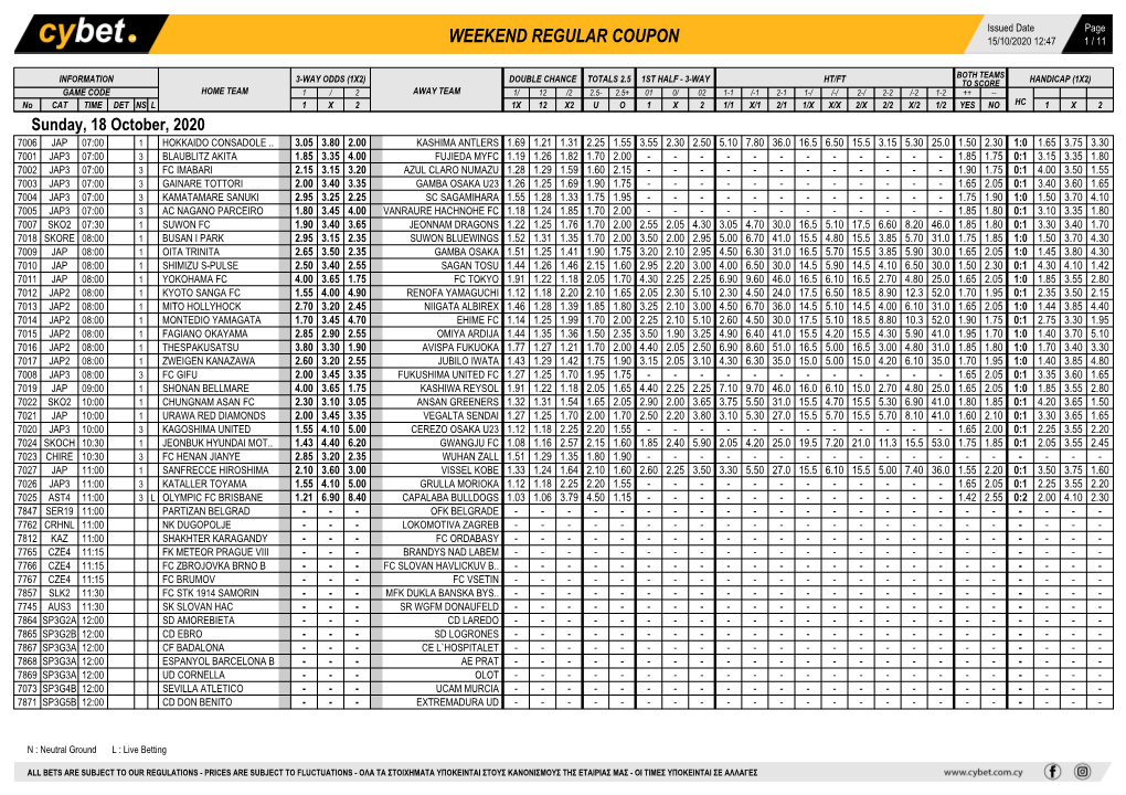 Weekend Regular Coupon 15/10/2020 12:47 1 / 11