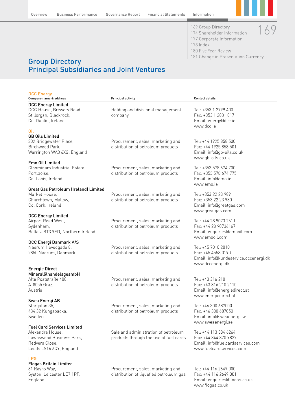 Group Directory Principal Subsidiaries and Joint Ventures