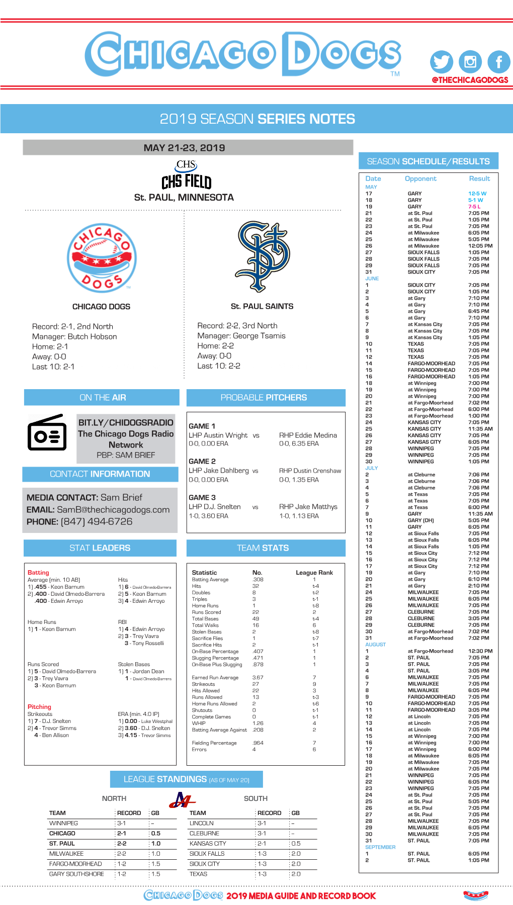 2019 Season Series Notes