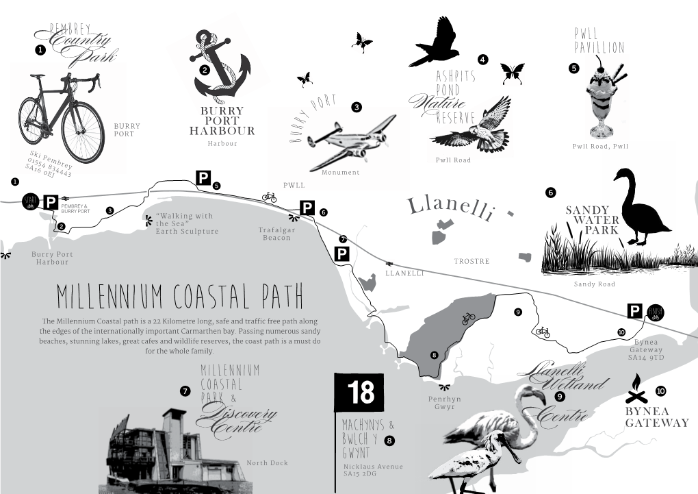 Millennium Coastal Path