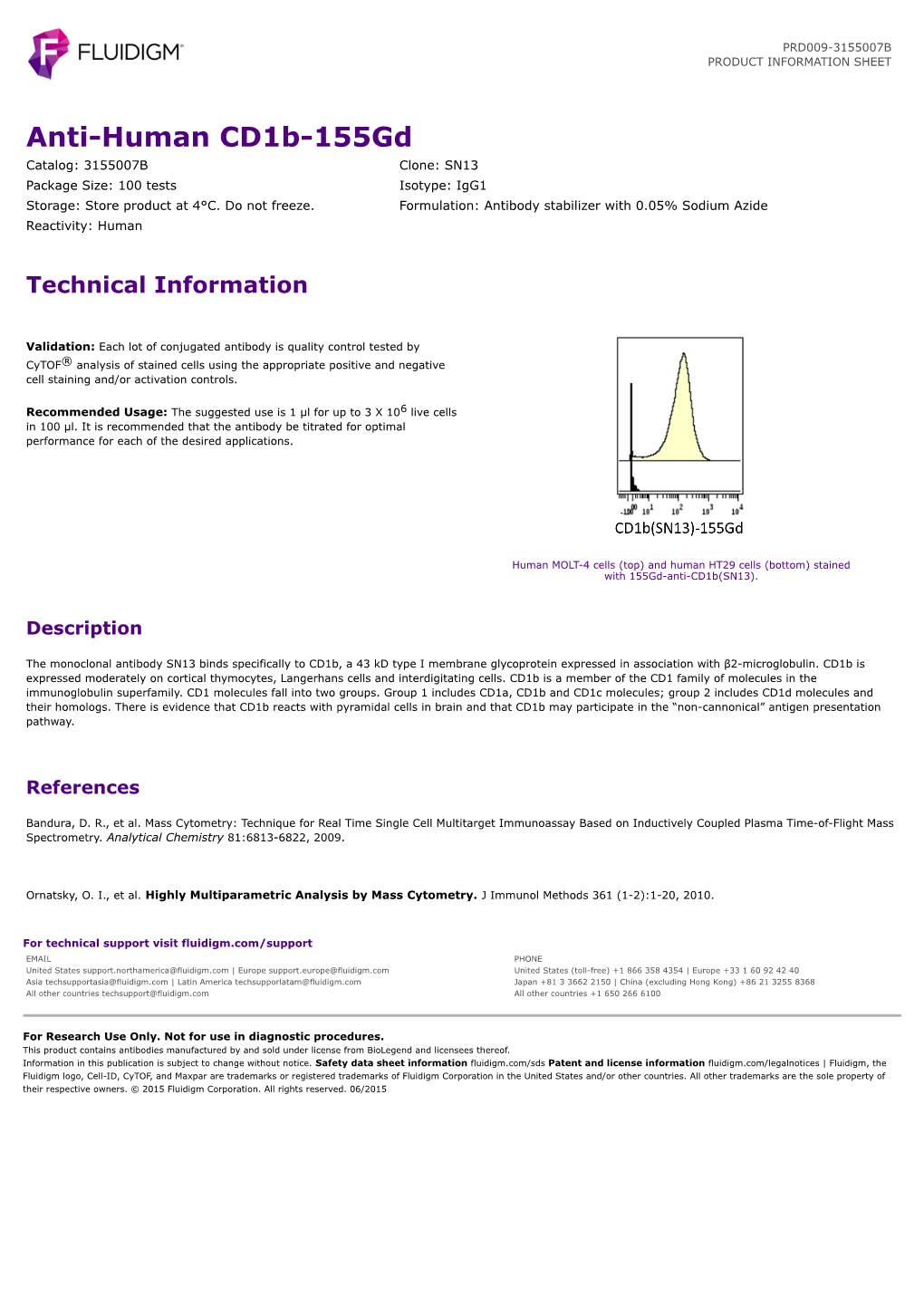 Anti-Human Cd1b (SN13)-155Gd