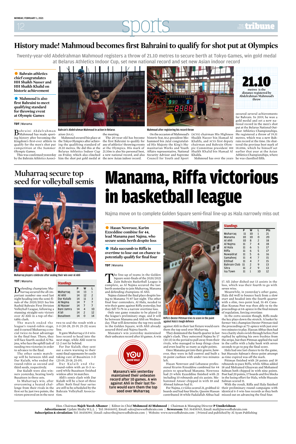 Manama, Riffa Victorious in Basketball League Najma Move on to Complete Golden Square Semi-Final Line-Up As Hala Narrowly Miss Out