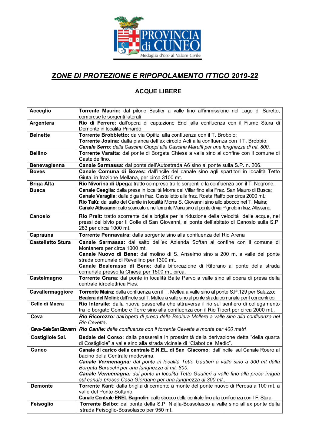 Zone Di Protezione E Ripopolamento 2019-2021