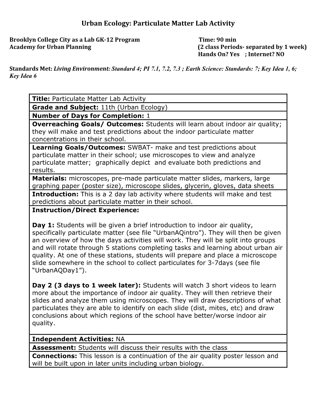 Urban Ecology: Particulate Matter Lab Activity