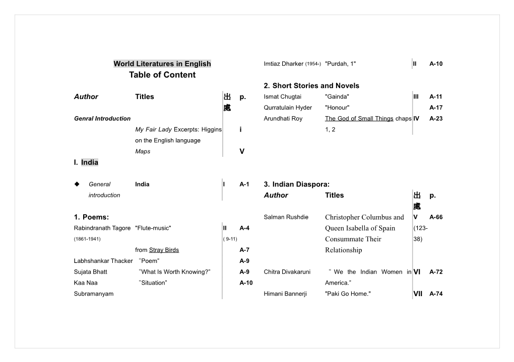 Table of Content s6