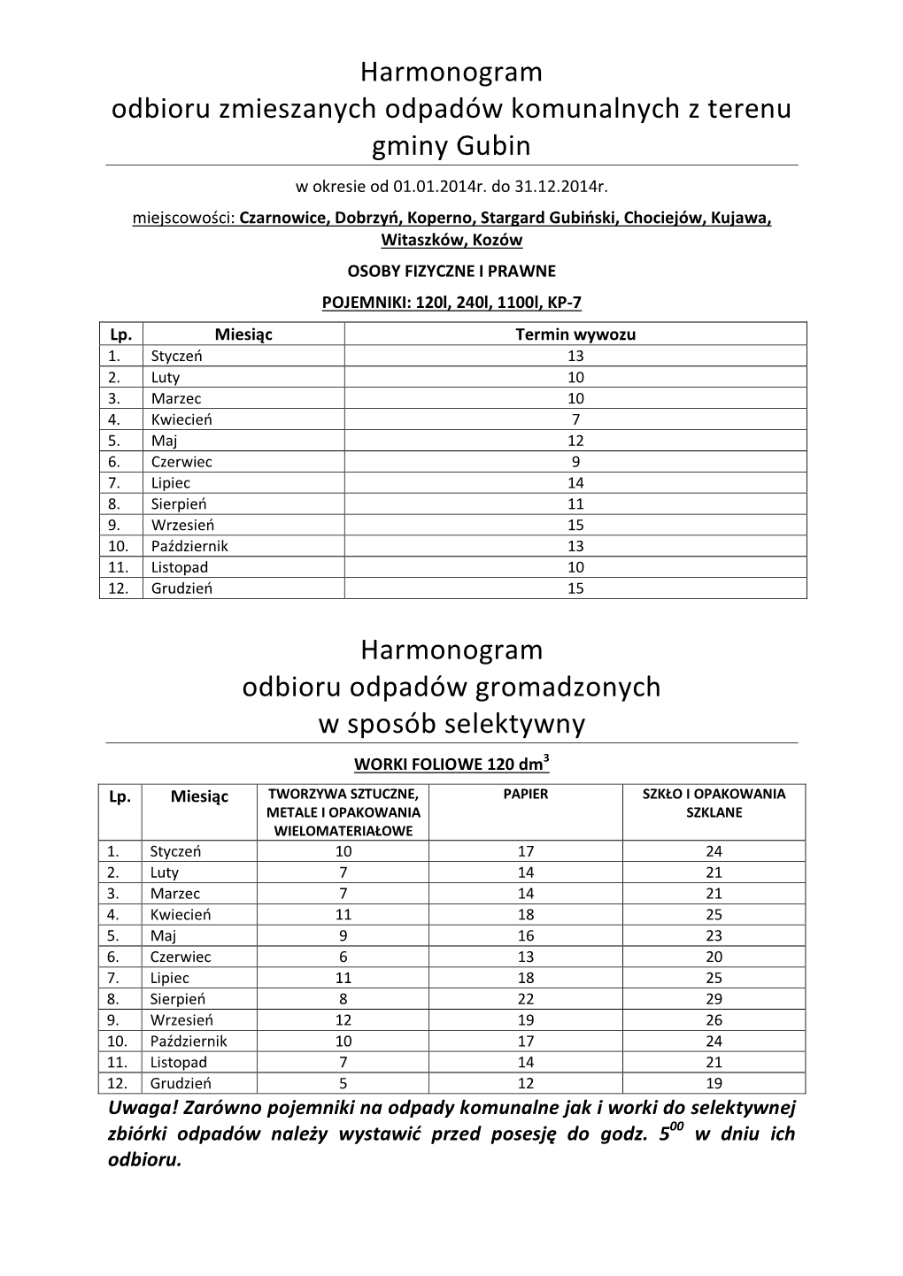 Harmonogram Odbioru Zmieszanych Odpadów Komunalnych Z Terenu Gminy Gubin W Okresie Od 01.01.2014R