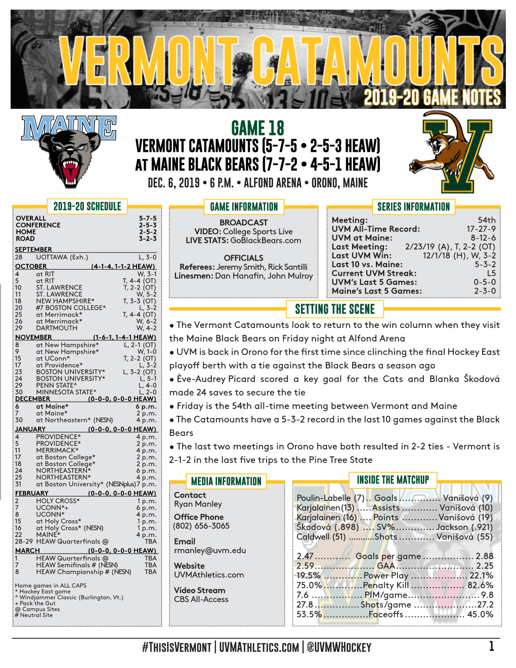 GAME 18 VERMONT CATAMOUNTS (5-7-5 • 2-5-3 HEAW) at MAINE BLACK BEARS (7-7-2 • 4-5-1 HEAW) DEC