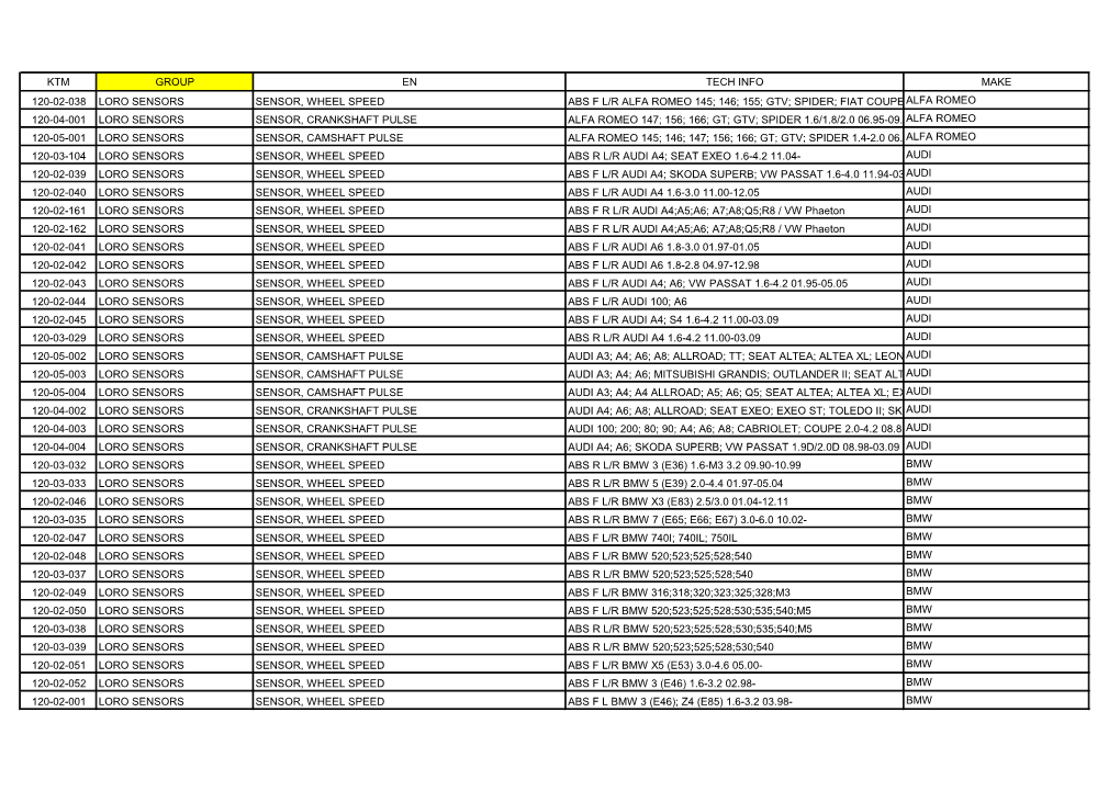 Ktm Group En Tech Info Make 120-02-038 Loro Sensors