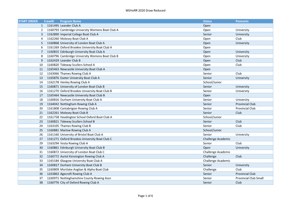 Wehorr 2020 Draw Reduced