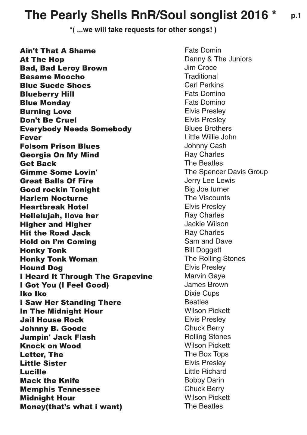 The Pearly Shells Rnr/Soul Songlist 2016 * P.1 *( ...We Will Take Requests for Other Songs! )