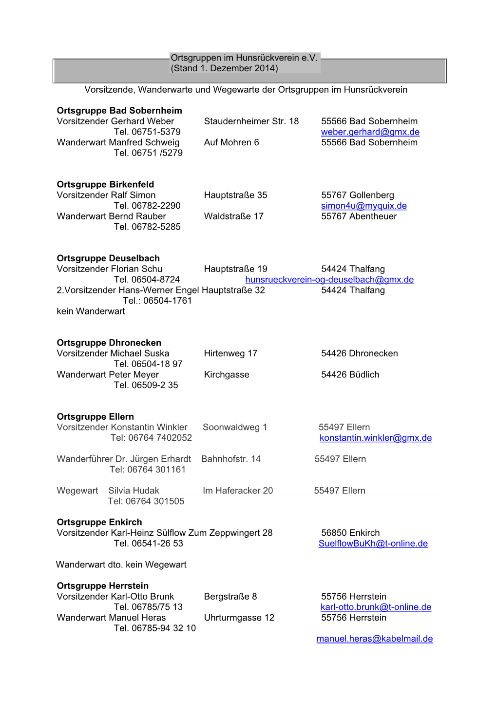 Vorsitzende, Wanderwarte Und Wegewarte Der Ortsgruppen Im Hunsrückverein