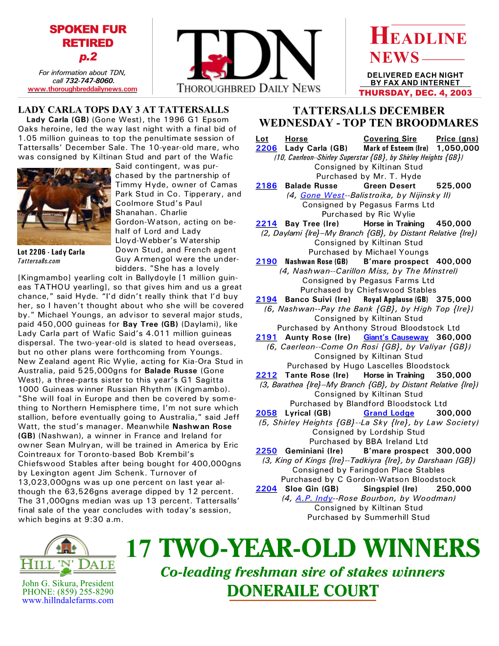 17 TWO-YEAR-OLD WINNERS Co-Leading Freshman Sire of Stakes Winners John G