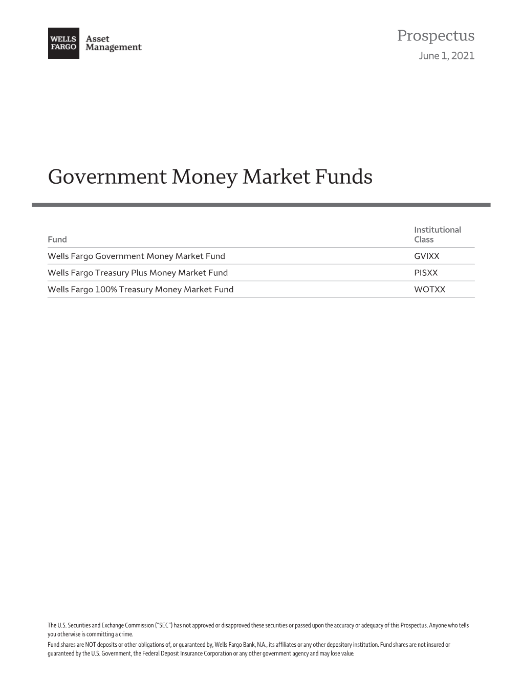 Government Money Market Funds