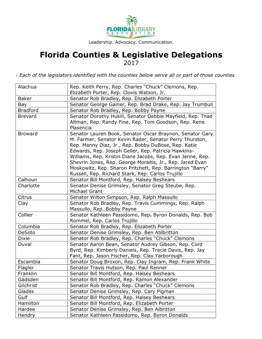 Florida Counties & Legislative Delegations