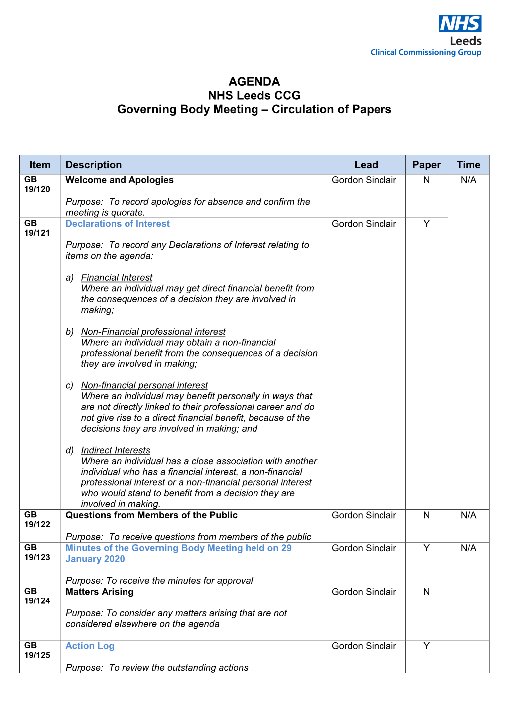 AGENDA NHS Leeds CCG Governing Body Meeting – Circulation of Papers