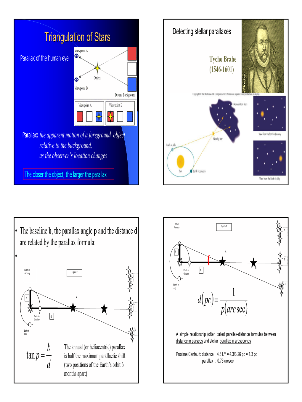 Triangulation of Stars D B P =