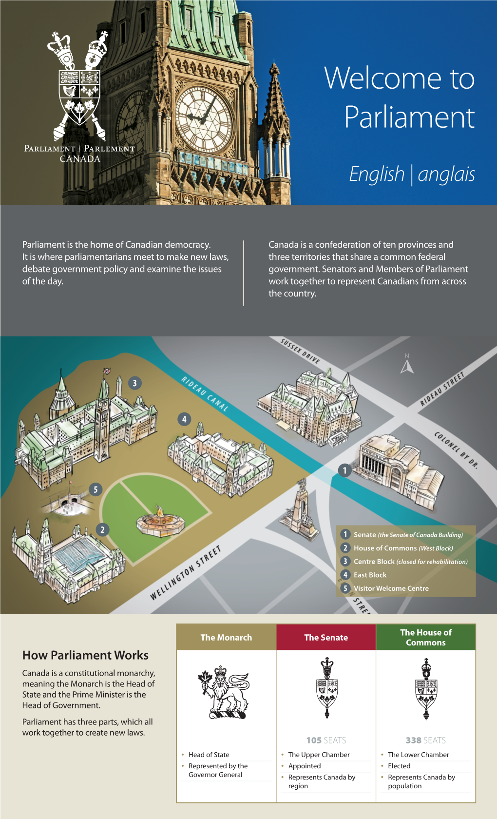 Welcome to Parliament (English) / Bienvenue Au Parlement (Anglais)