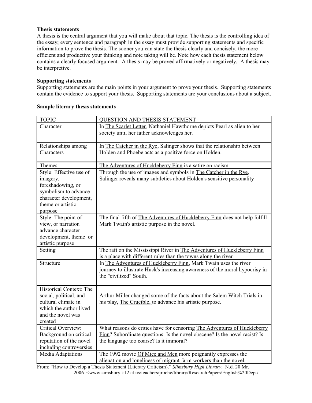 Thesis Statements s1