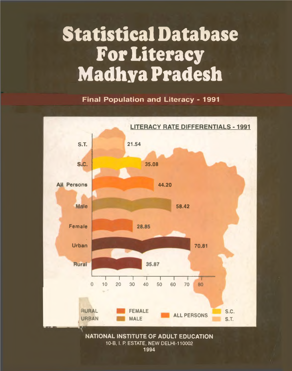 Statistical Database for Literacy Madhya Pradesh