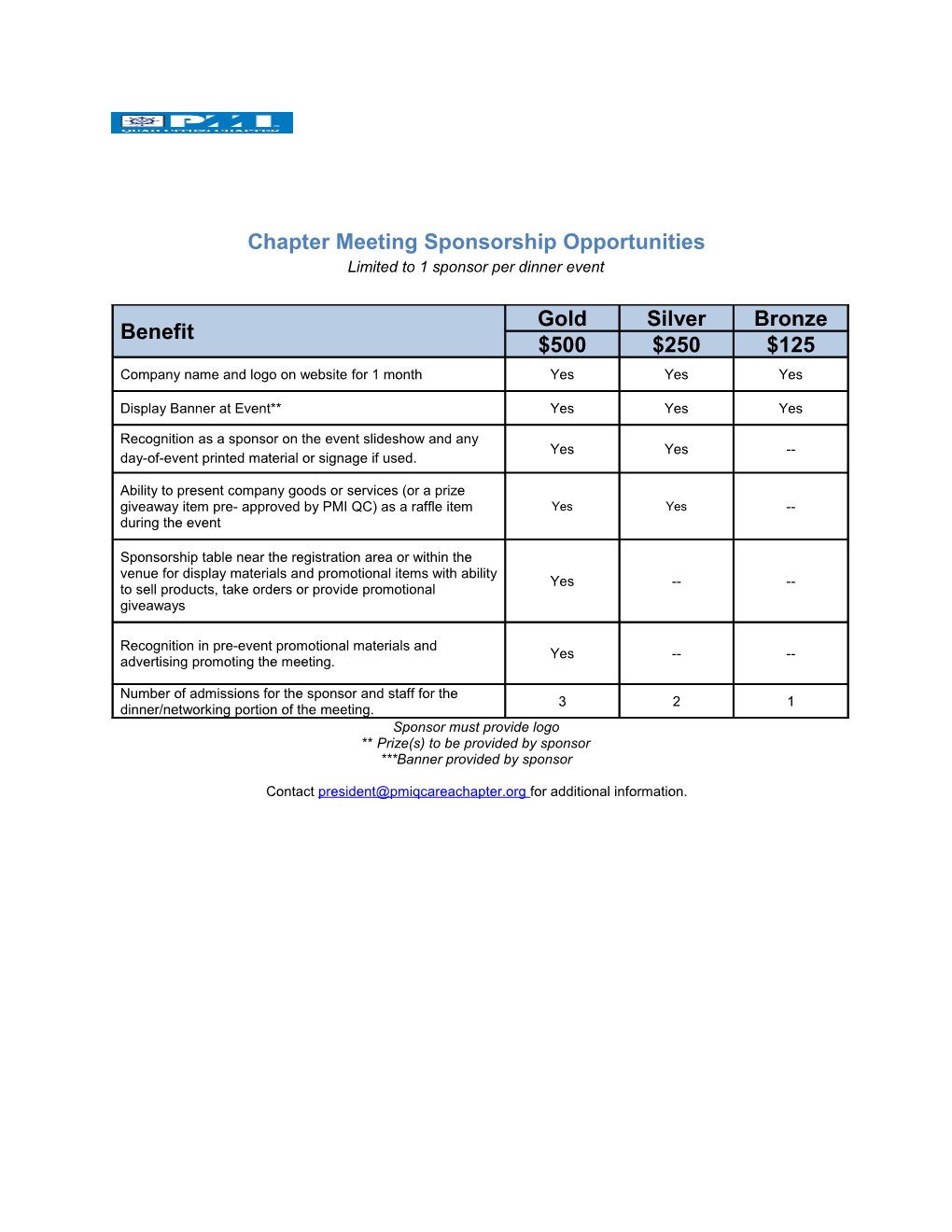 Chapter Meeting Sponsorship Opportunities Limited to 1 Sponsor Per Dinner Event Benefit