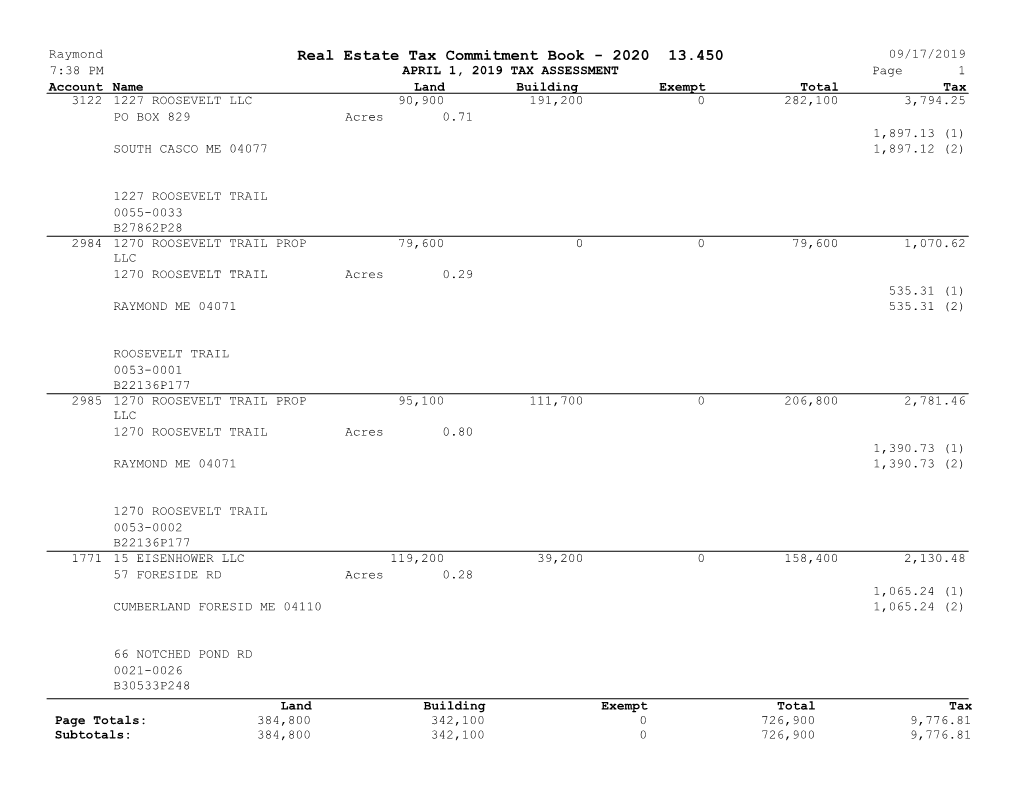 Real Estate Tax Commitment Book