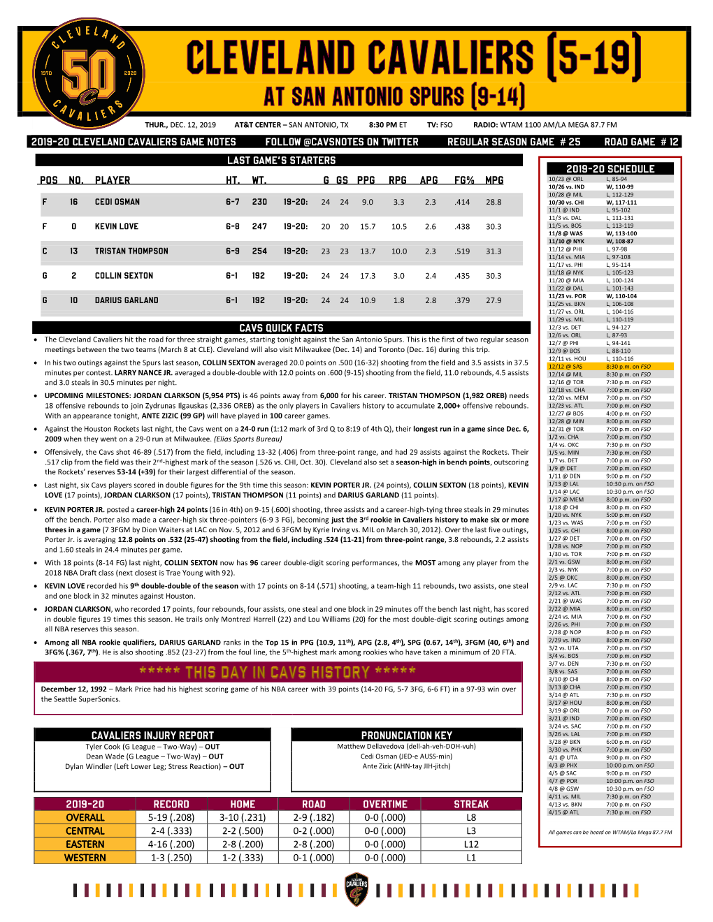 2019-20 Cleveland Cavaliers Game Notes Follow @Cavsnotes on Twitter Regular Season Game # 25 Road Game # 12