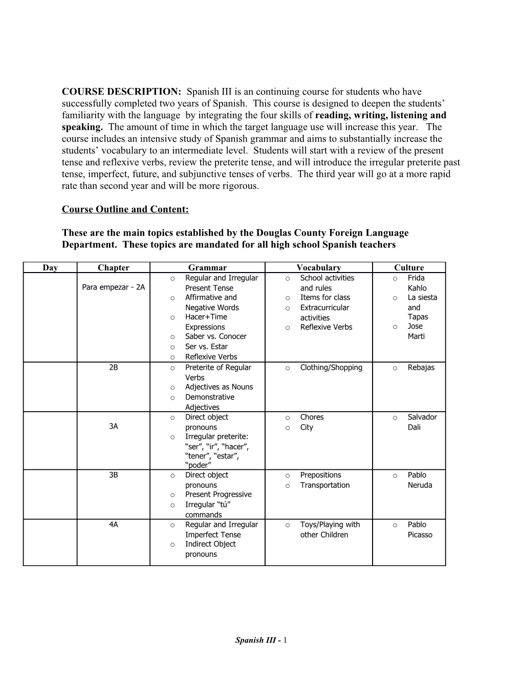 Course Outline and Content