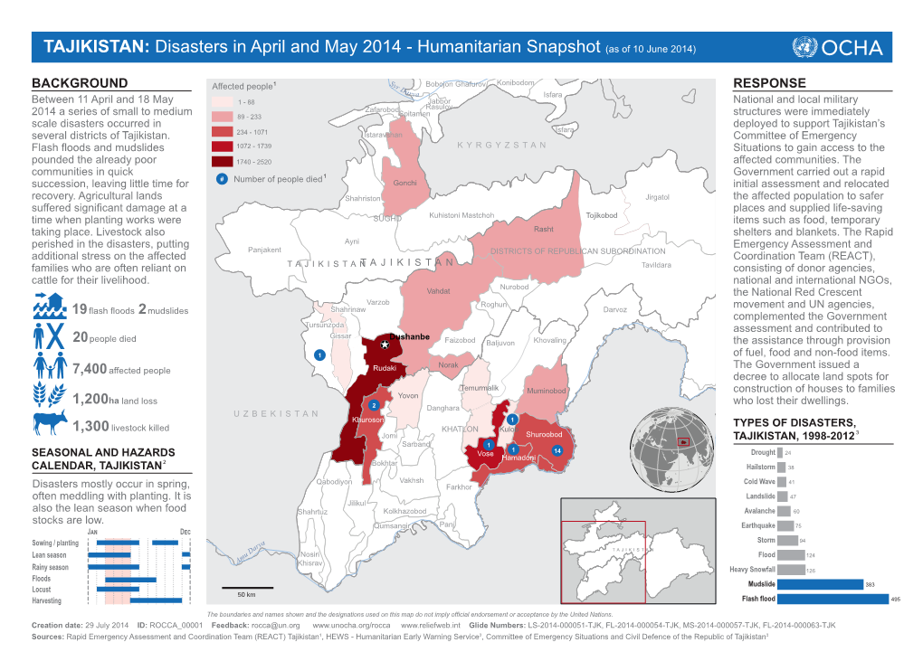 Humanitarian Snapshot (As of 10 June 2014)