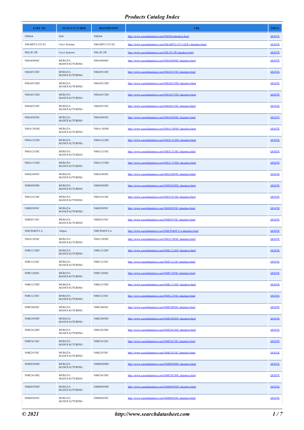 Products Catalog Index