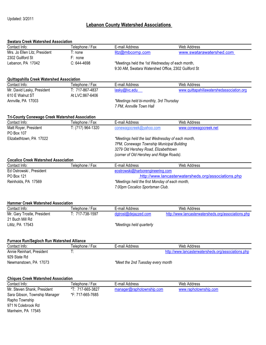 Lebanon County Watershed Associations