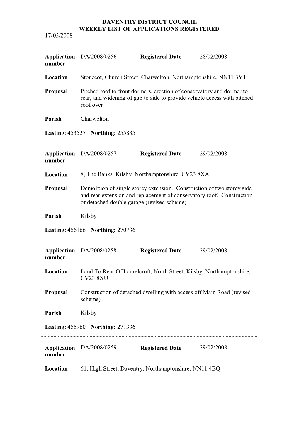 Daventry District Council Weekly List of Applications Registered 17/03/2008