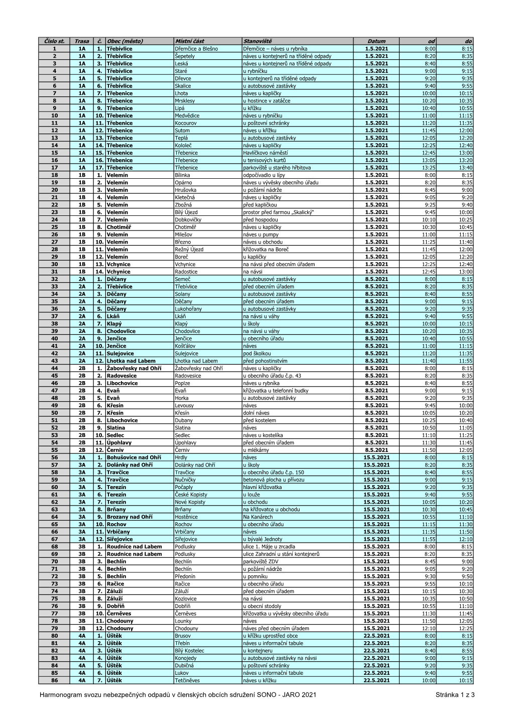 Harmonogram Svozu Nebezpečných Odpadů V Členských Obcích Sdružení SONO - JARO 2021 Stránka 1 Z 3 87 4A 8