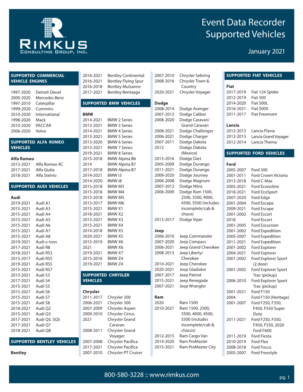 Event Data Recorder Vehicle List 2020