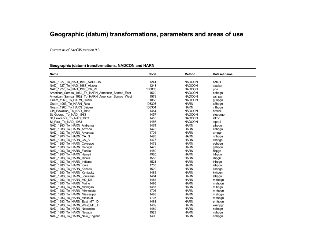 Geographic Transformations