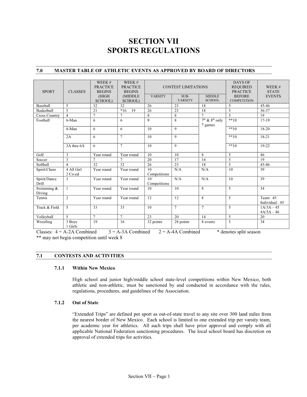 Section Vii Sports Regulations